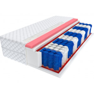 Materace Kieszeniowe