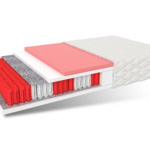 Materace Multipocketowe