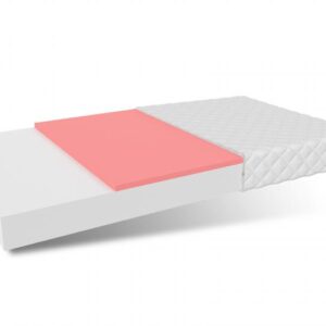Materace Termoplastyczne