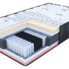 Materac multipocketowy COMFORT pianka visco, lateks - 140 x 200 - H3 średnio twardy - 25 cm