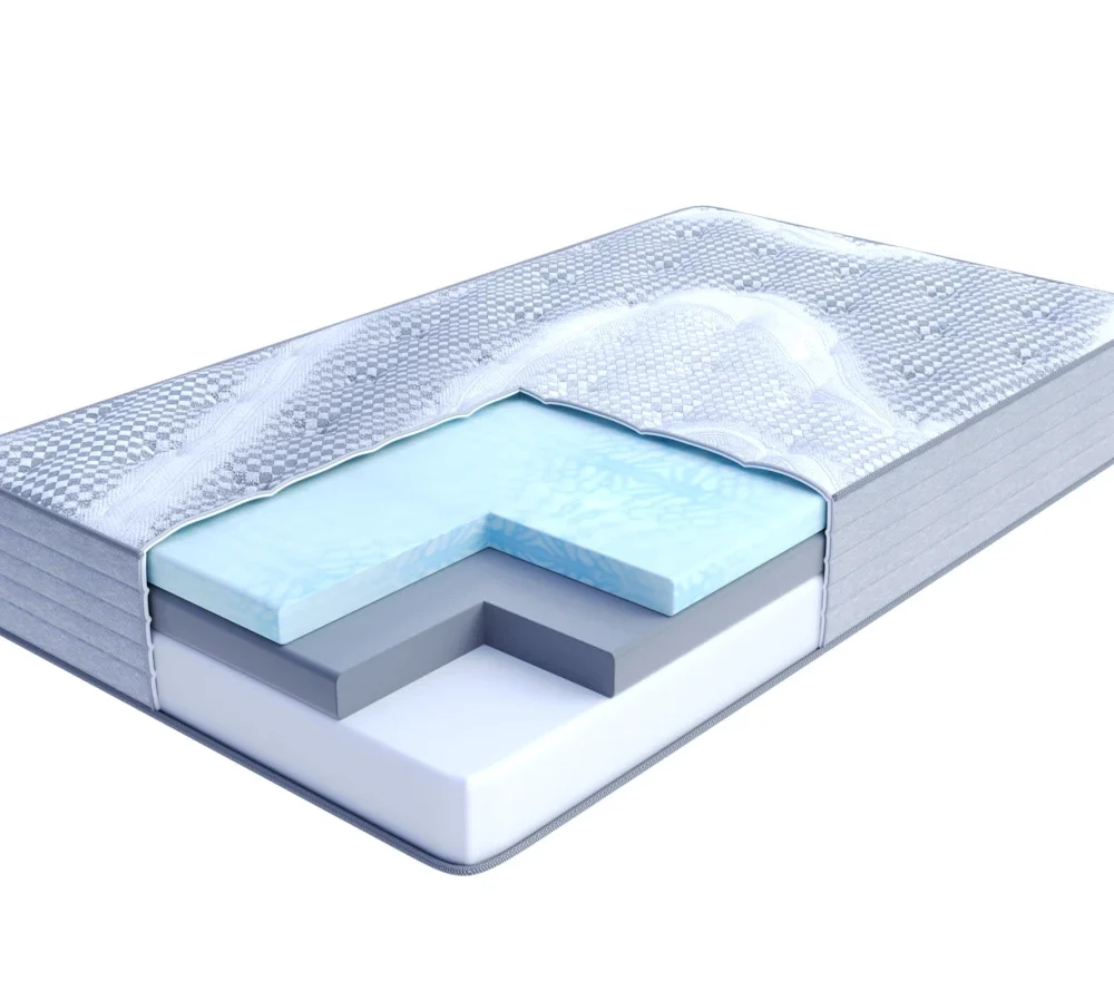 Materac piankowy ARCTIC ELITE Pianka EUCAFEEL®, HR, poliuretan - 120 x 200 - H3 średnio twardy / H5 bardzo twardy - 28 cm