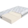 Materac lateksowy VALORE Lateks - 120 x 200 - H2 średnio miękki - 19 cm