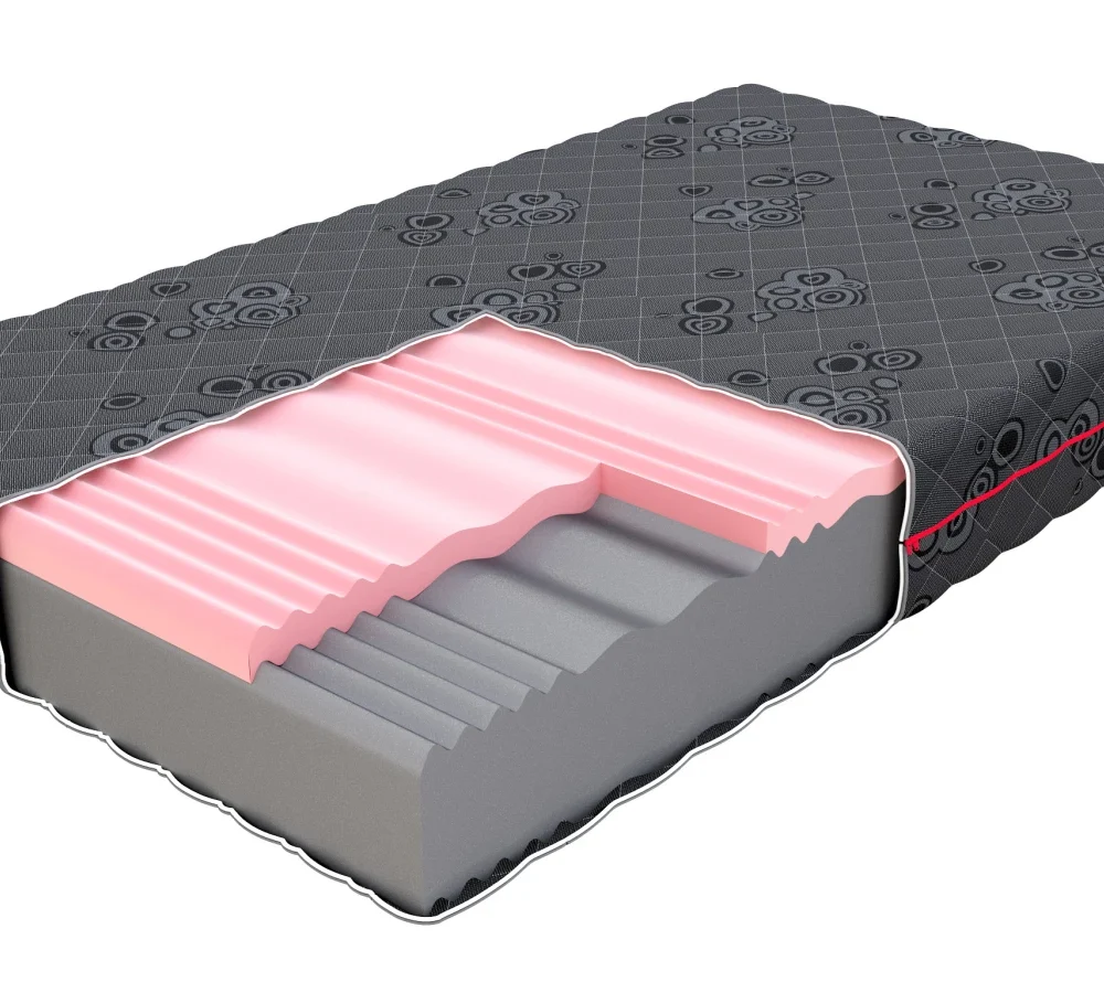 Materac piankowy DYNAMIC Profilowana pianka VISCO, pianka poliuretanowa, pokrowiec JAQUARD - 100 x 200 - H4 twardy / H3 średnio twardy - 22 cm