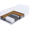 Materac kieszeniowy MILANO kokos - 80 x 190 - H4 twardy / H3 średnio twardy - 14 cm
